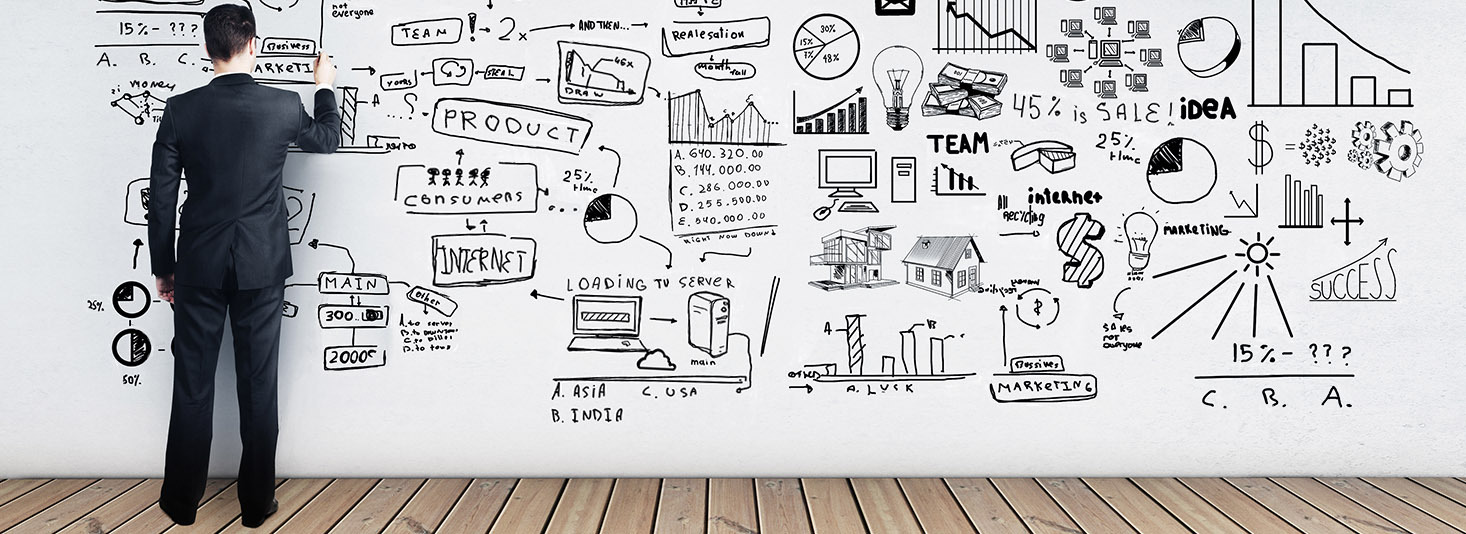 Marketing Basic Curriculum
